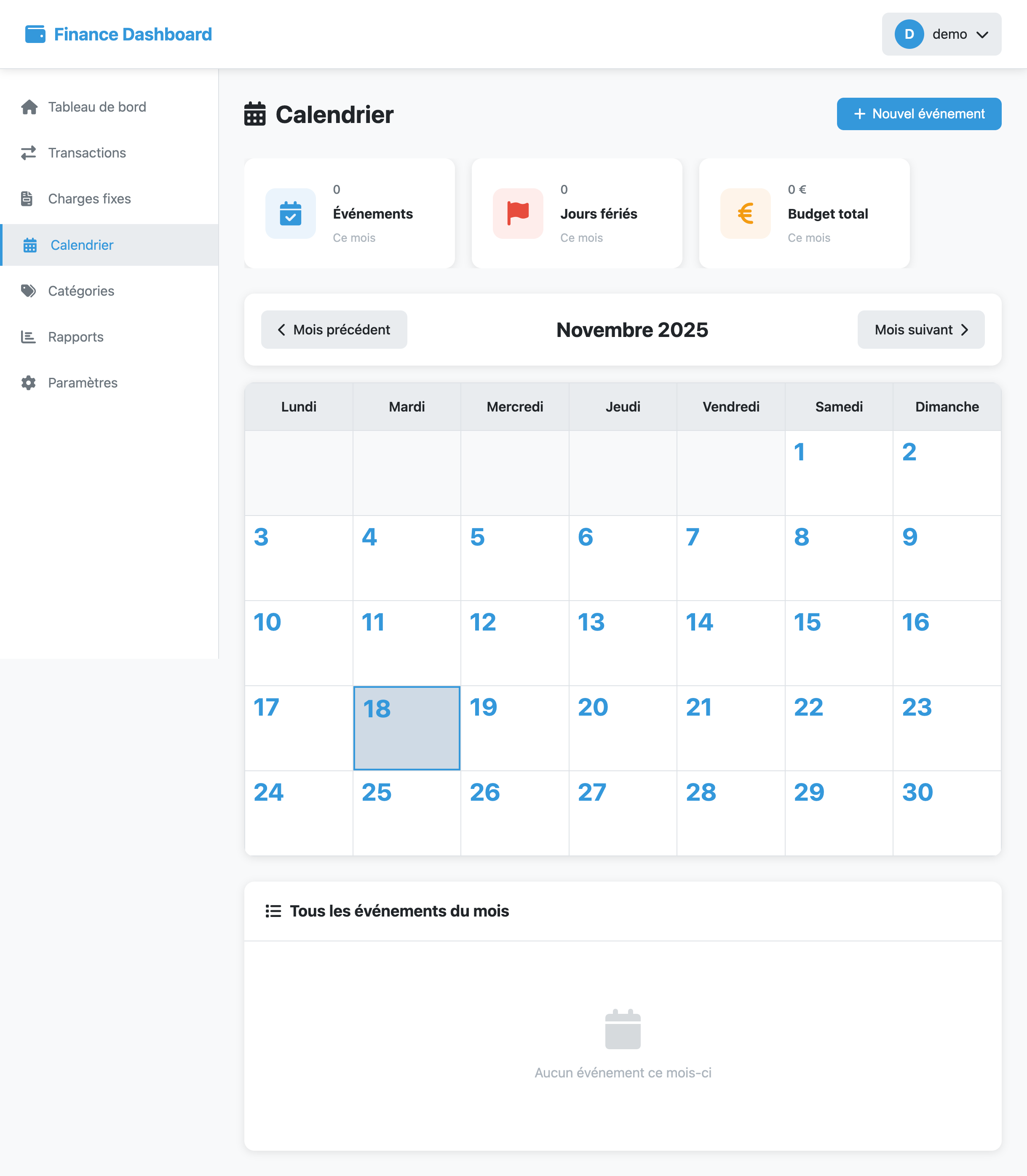 Tableau de bord financier